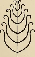 An illustration from Méthode de composition ornementale (1905)