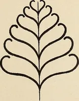 Picture 273 of 1030 from Méthode de composition ornementale (1905), leaf 120