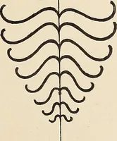 Picture 274 of 1030 from Méthode de composition ornementale (1905), leaf 120