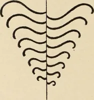 An illustration from Méthode de composition ornementale (1905)