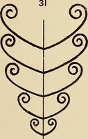 Picture 277 of 1030 from Méthode de composition ornementale (1905), leaf 122