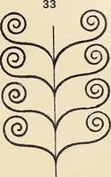 An illustration from Méthode de composition ornementale (1905)
