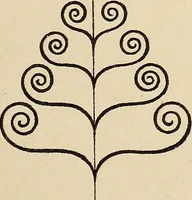 An illustration from Méthode de composition ornementale (1905)