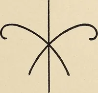 An illustration from Méthode de composition ornementale (1905)