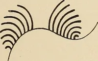 An illustration from Méthode de composition ornementale (1905)
