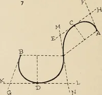 Picture 7 of 1030 from Méthode de composition ornementale (1905), leaf 13
