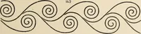 An illustration from Méthode de composition ornementale (1905)