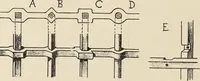 An illustration from Méthode de composition ornementale (1905)