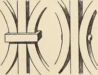 An illustration from Méthode de composition ornementale (1905)