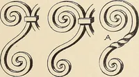 An illustration from Méthode de composition ornementale (1905)