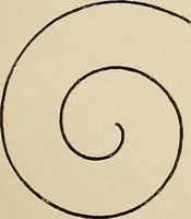 An illustration from Méthode de composition ornementale (1905)
