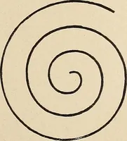 An illustration from Méthode de composition ornementale (1905)
