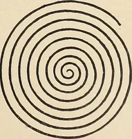 An illustration from Méthode de composition ornementale (1905)