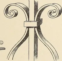 An illustration from Méthode de composition ornementale (1905)