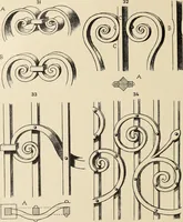 An illustration from Méthode de composition ornementale (1905)