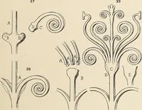 An illustration from Méthode de composition ornementale (1905)