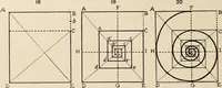 An illustration from Méthode de composition ornementale (1905)