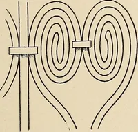 An illustration from Méthode de composition ornementale (1905)