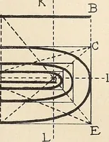 An illustration from Méthode de composition ornementale (1905)