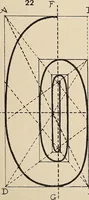 An illustration from Méthode de composition ornementale (1905)