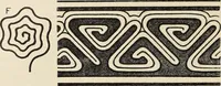 An illustration from Méthode de composition ornementale (1905)