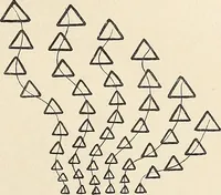 An illustration from Méthode de composition ornementale (1905)