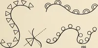 Picture 414 of 1030 from Méthode de composition ornementale (1905), leaf 196