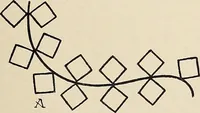 An illustration from Méthode de composition ornementale (1905)