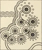 An illustration from Méthode de composition ornementale (1905)