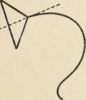 An illustration from Méthode de composition ornementale (1905)