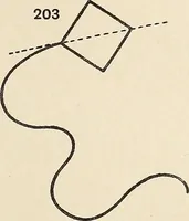 An illustration from Méthode de composition ornementale (1905)