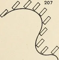 Picture 425 of 1030 from Méthode de composition ornementale (1905), leaf 198
