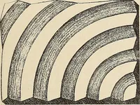 An illustration from Méthode de composition ornementale (1905)