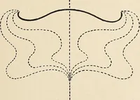 An illustration from Méthode de composition ornementale (1905)