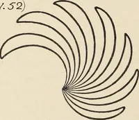 An illustration from Méthode de composition ornementale (1905)