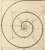 An illustration from Méthode de composition ornementale (1905)
