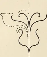 An illustration from Méthode de composition ornementale (1905)