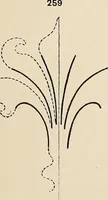 An illustration from Méthode de composition ornementale (1905)