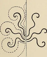 An illustration from Méthode de composition ornementale (1905)
