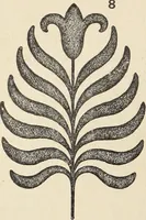 An illustration from Méthode de composition ornementale (1905)