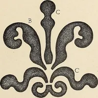 An illustration from Méthode de composition ornementale (1905)