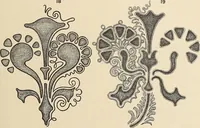 An illustration from Méthode de composition ornementale (1905)