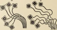 An illustration from Méthode de composition ornementale (1905)