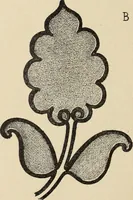 An illustration from Méthode de composition ornementale (1905)