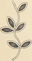 An illustration from Méthode de composition ornementale (1905)
