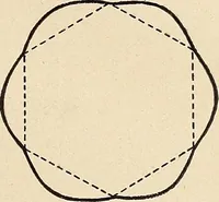 An illustration from Méthode de composition ornementale (1905)