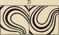 An illustration from Méthode de composition ornementale (1905)