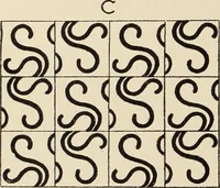 An illustration from Méthode de composition ornementale (1905)