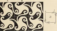 An illustration from Méthode de composition ornementale (1905)