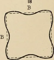 An illustration from Méthode de composition ornementale (1905)